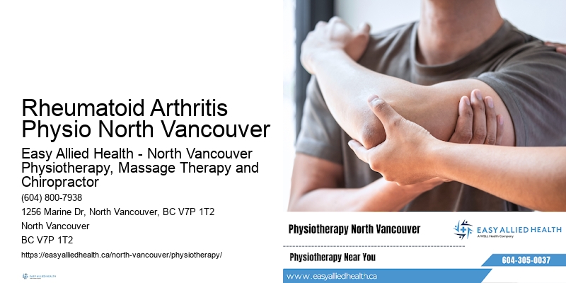 Muscle Strain Physiotherapy Rheumatoid Arthritis Physio North Vancouver