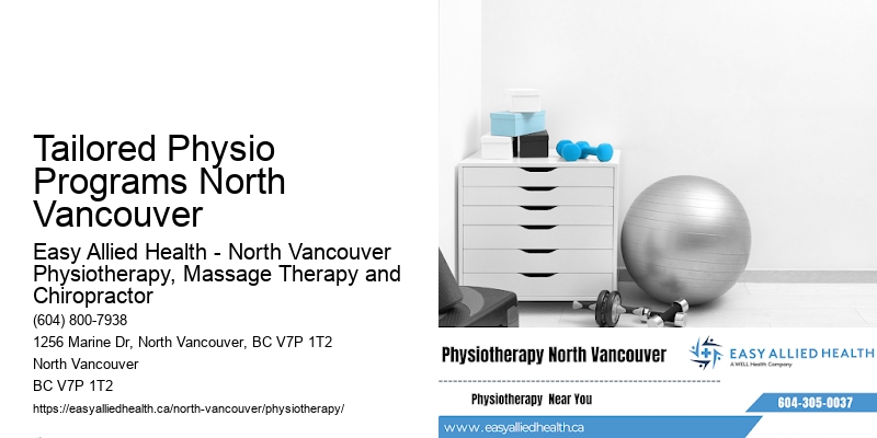 Functional Wellness Solutions Tailored Physio Programs North Vancouver