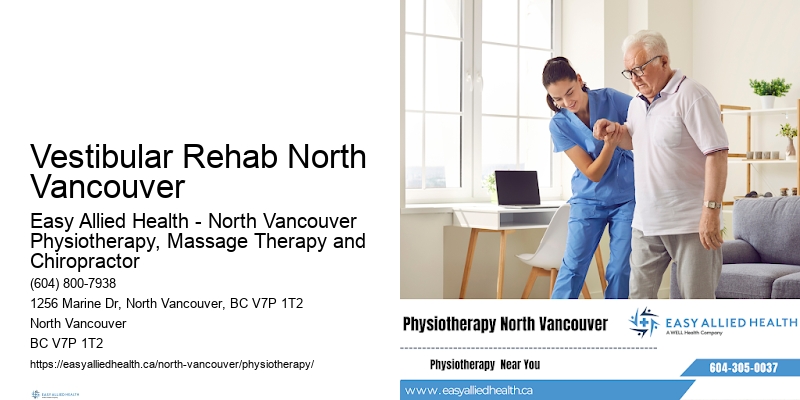 Disc Injury Therapy Vestibular Rehab North Vancouver