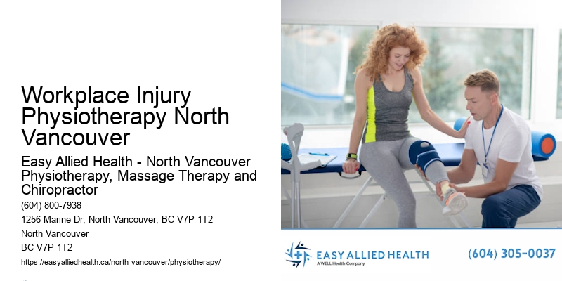 TMJ Physiotherapy Workplace Injury Physiotherapy North Vancouver