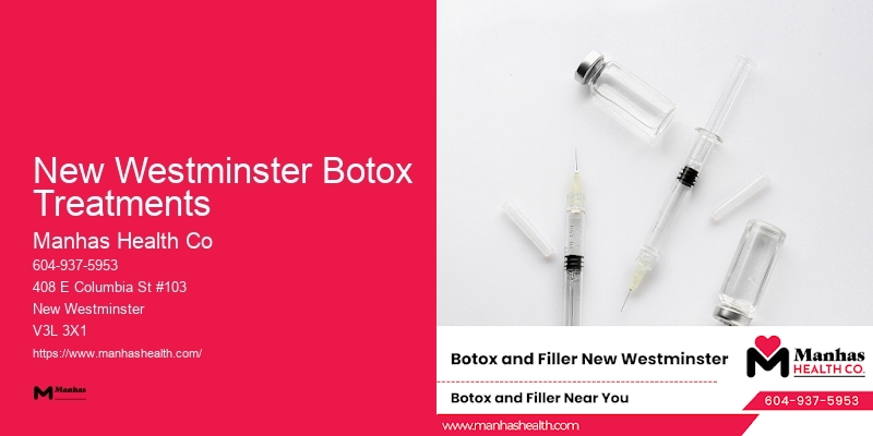 Elite Botox Treatment Center New Westminster Botox Treatments