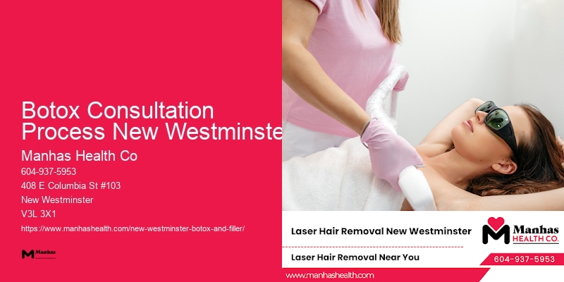 Professional Botox Specialists Botox Consultation Process New Westminster