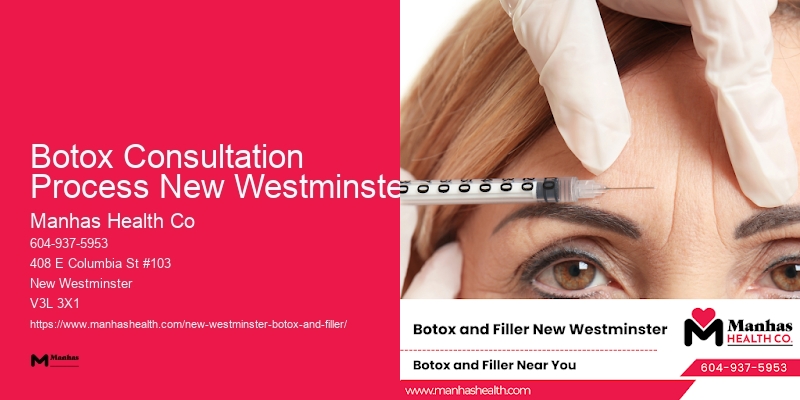 Botox Wrinkle Rejuvenation Clinic Botox Consultation Process New Westminster