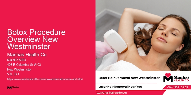 Botox Procedure Overview Botox Procedure Overview New Westminster
