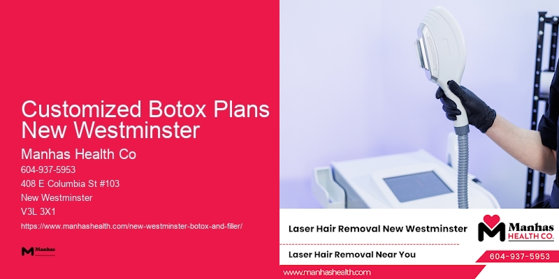 Botox For Wrinkle Elimination Customized Botox Plans New Westminster