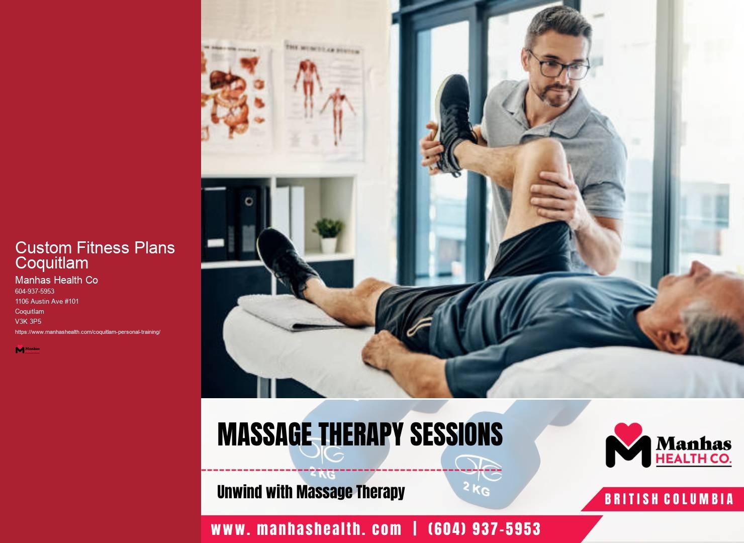 Custom Fitness Plans Custom Fitness Plans Coquitlam