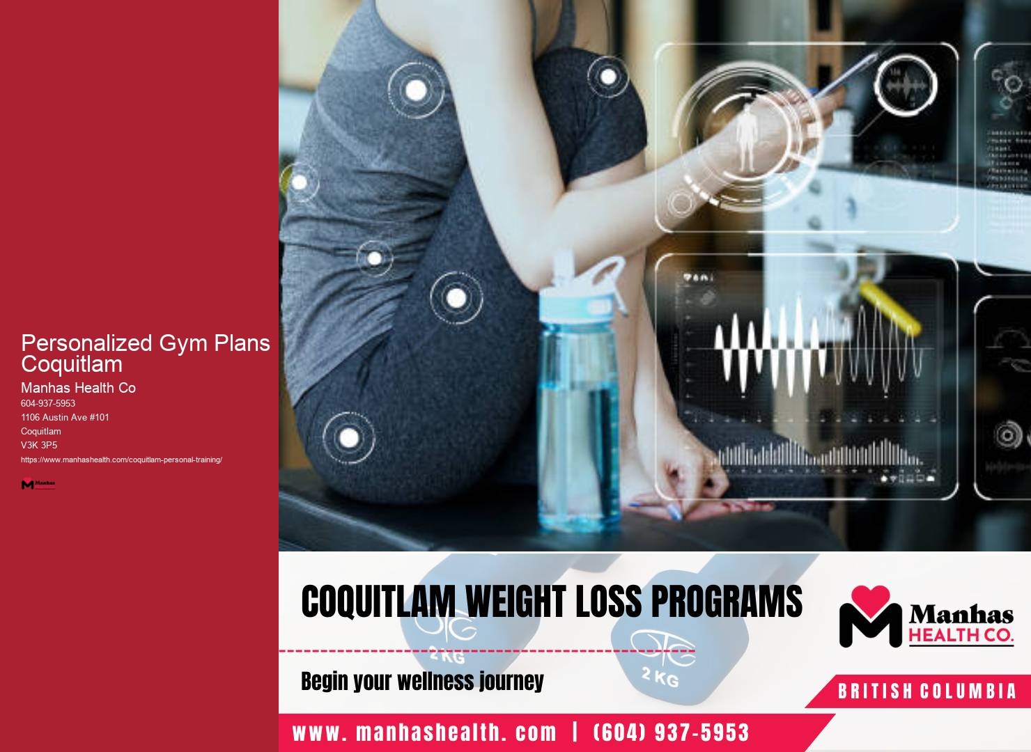 Personalized Gym Plans Coquitlam Long-Term Fitness Plans