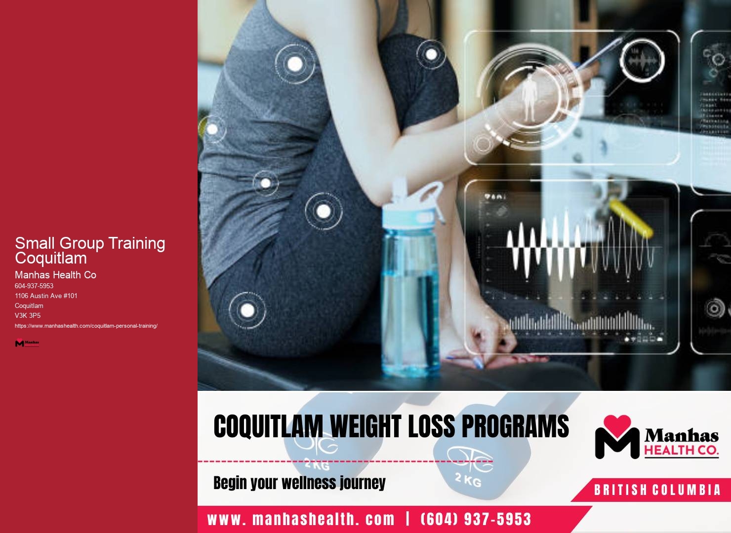 Small Group Training Coquitlam Women’s Workout Classes