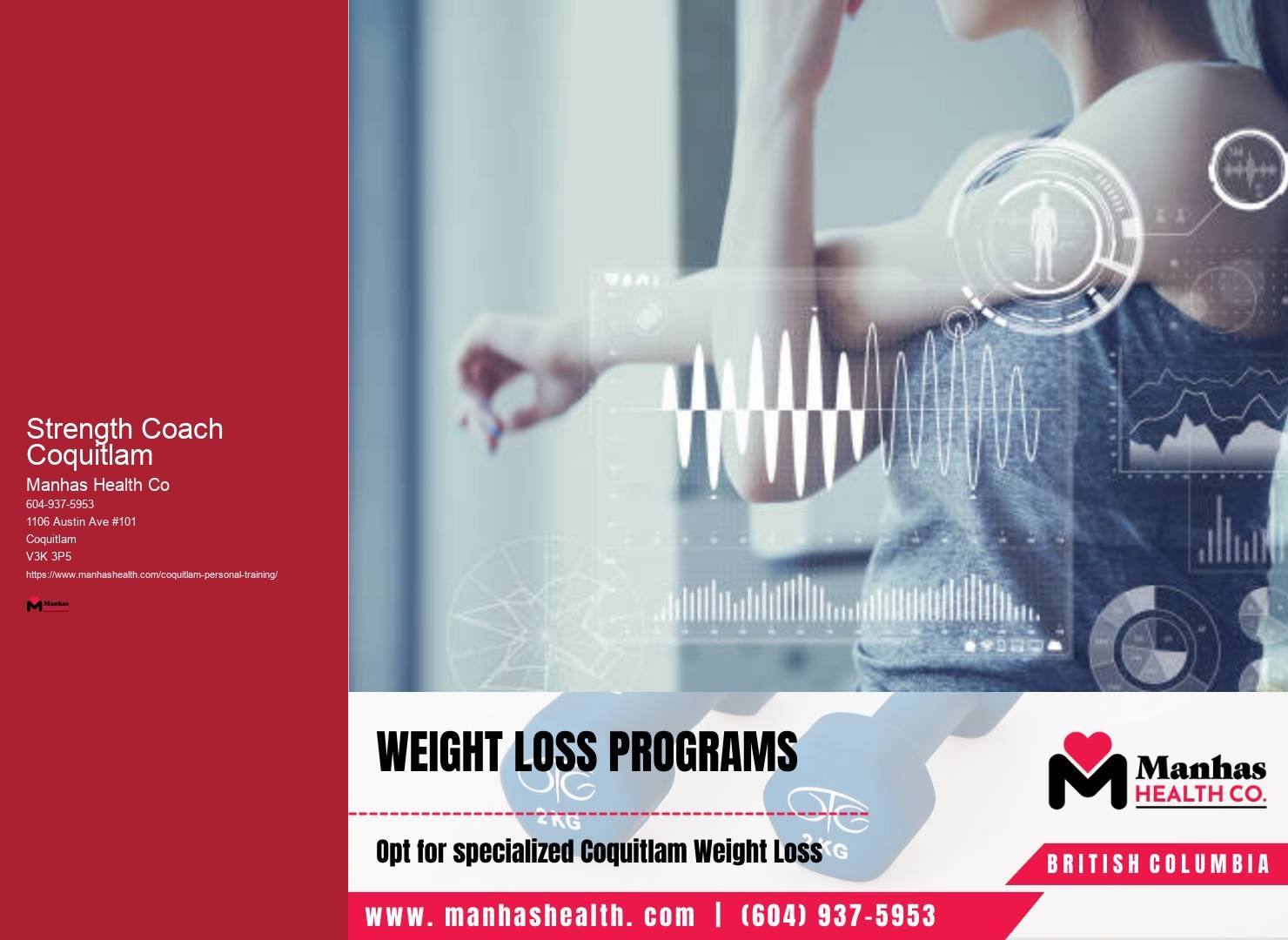Personalized Fitness Goals Strength Coach Coquitlam