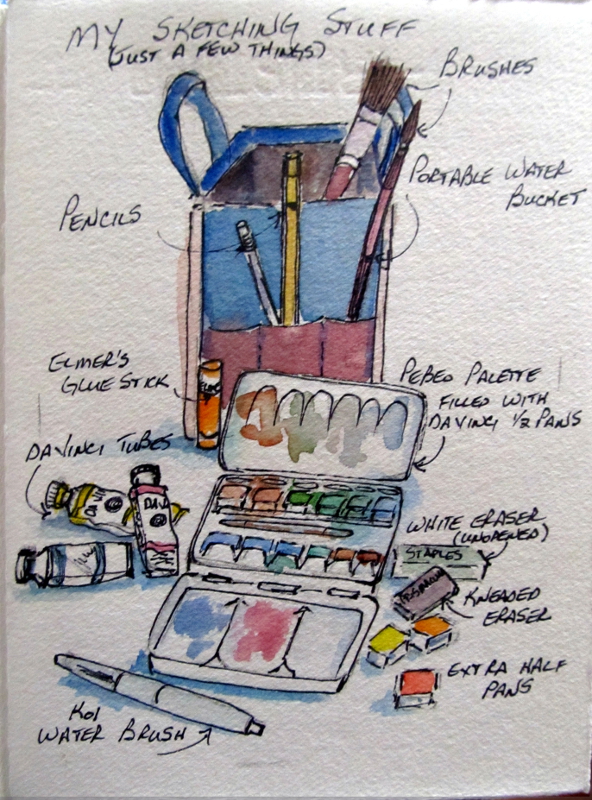 What's in your watercolor travel kit - WetCanvas: Online Living for Artists