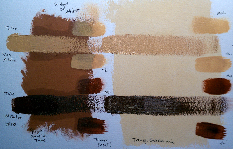 Oil over Gouache WetCanvas Online Living for Artists