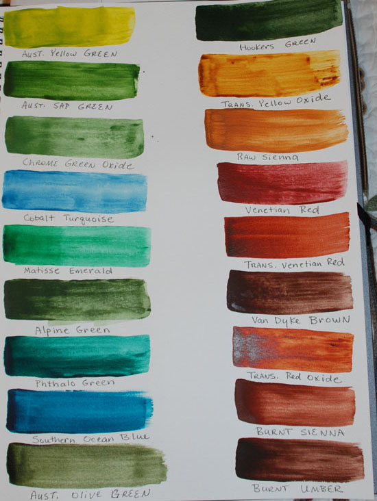 Derivan Matisse Flow Acrylics- Library - WetCanvas: Online Living for
