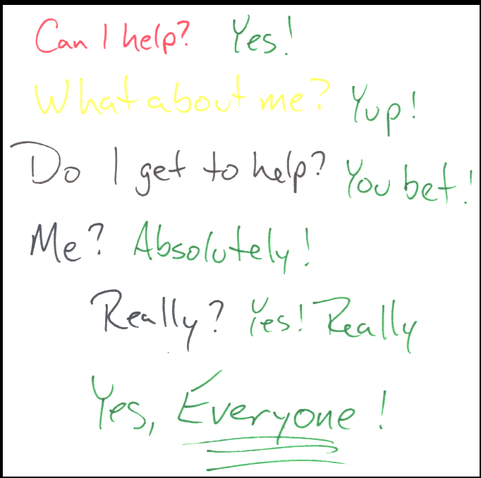 EVERYONE DEFINITION MEANING visual data 7