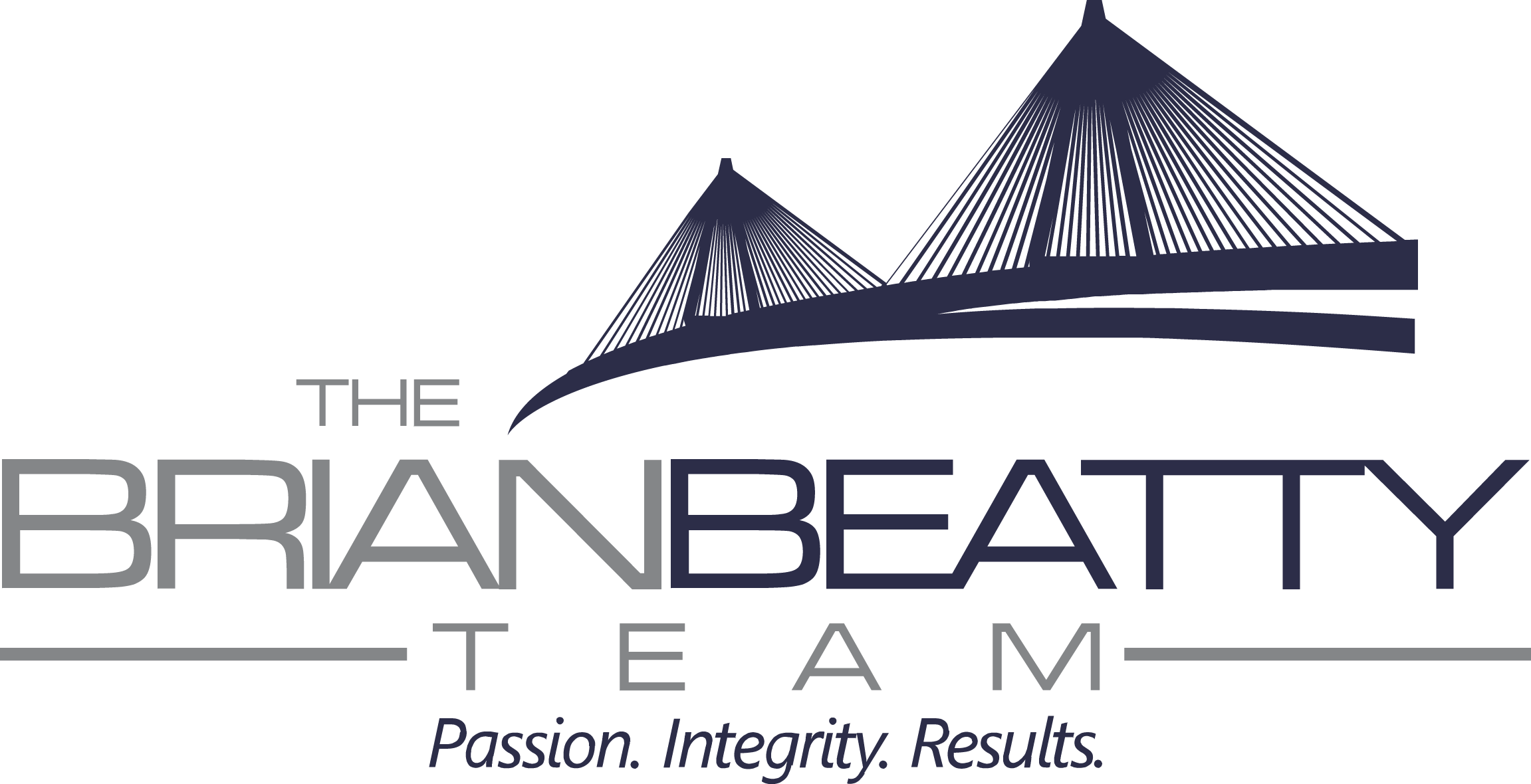 The Brian Beatty Team Real Estate Agent Mentorship Program Job Charleston, SC, US
