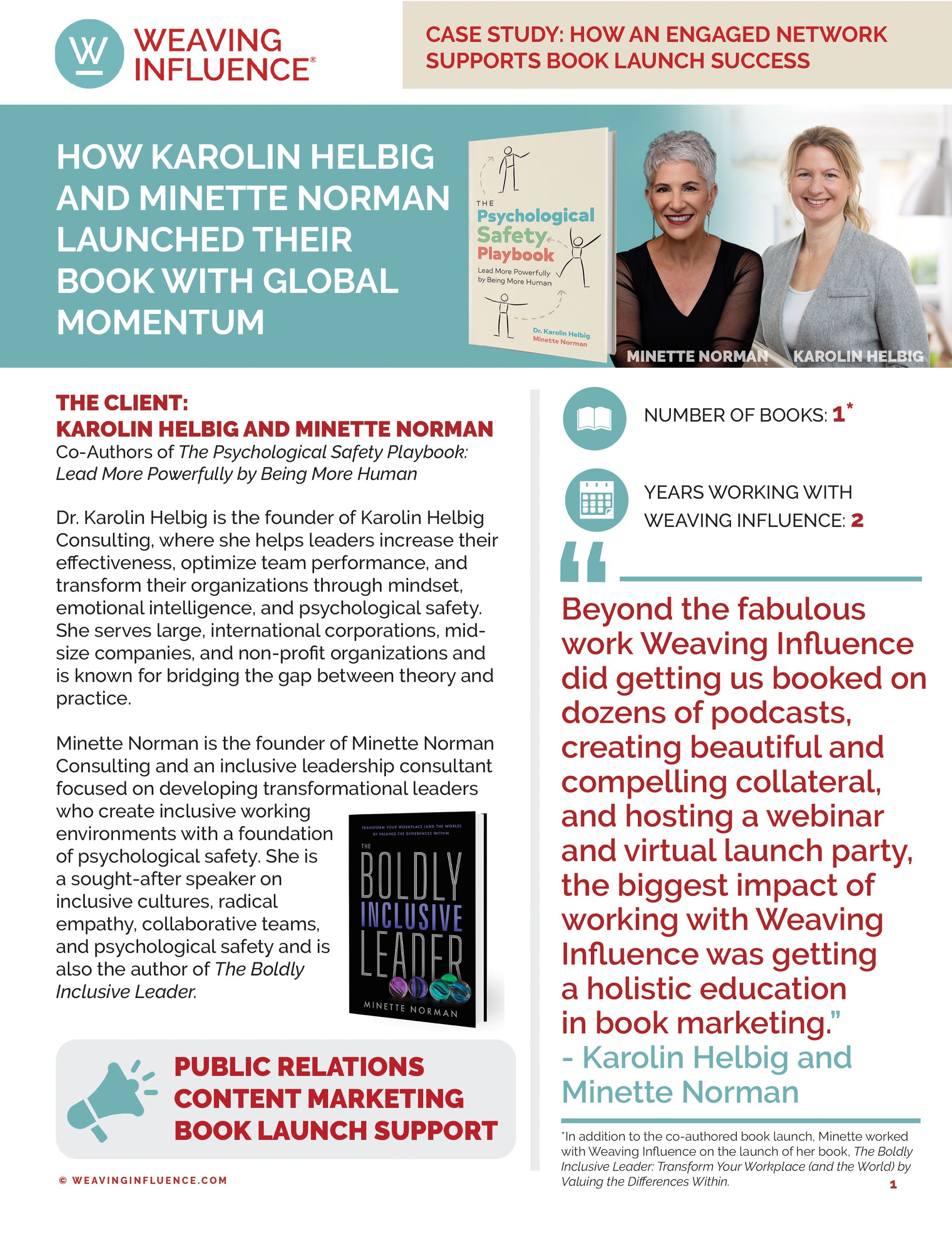 Weaving Influence - How an Engaged Network Supports Book Launch Success