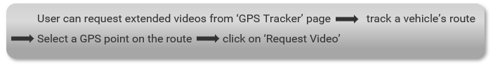 Howto.PNG