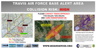Travis Afb Maca Pamphlet 2020