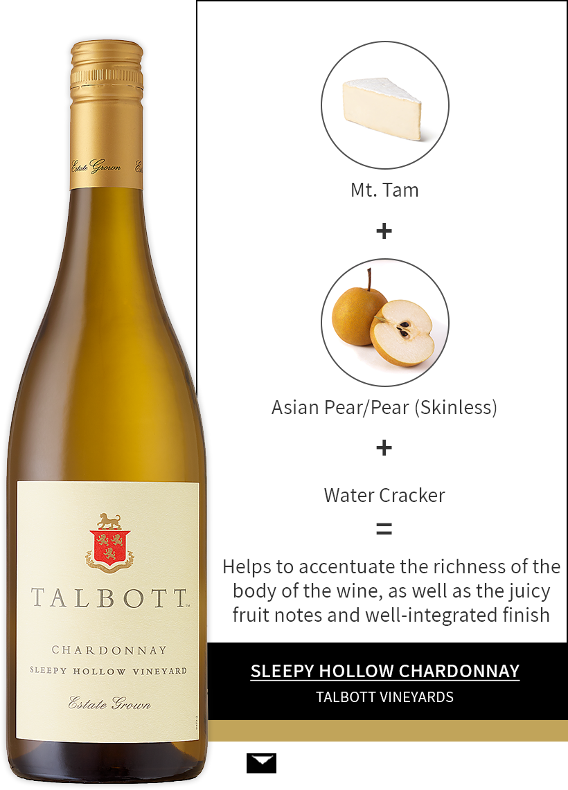 Sleepy Hollow Chardonnay Wine Dialogues