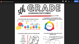 5th Grade Learning Outcomes Visual.pdf 5th Grade Learning Outcomes Visual.pdf