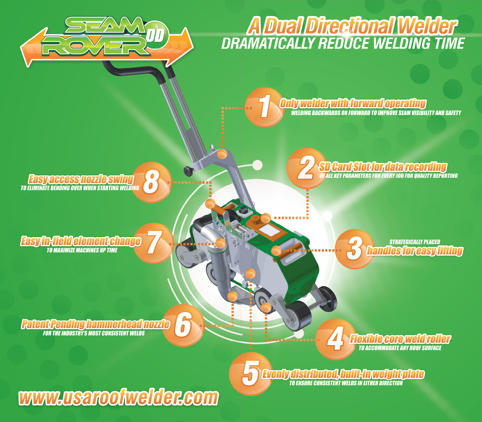 Features and benefits of the Seamrover DD ROOF