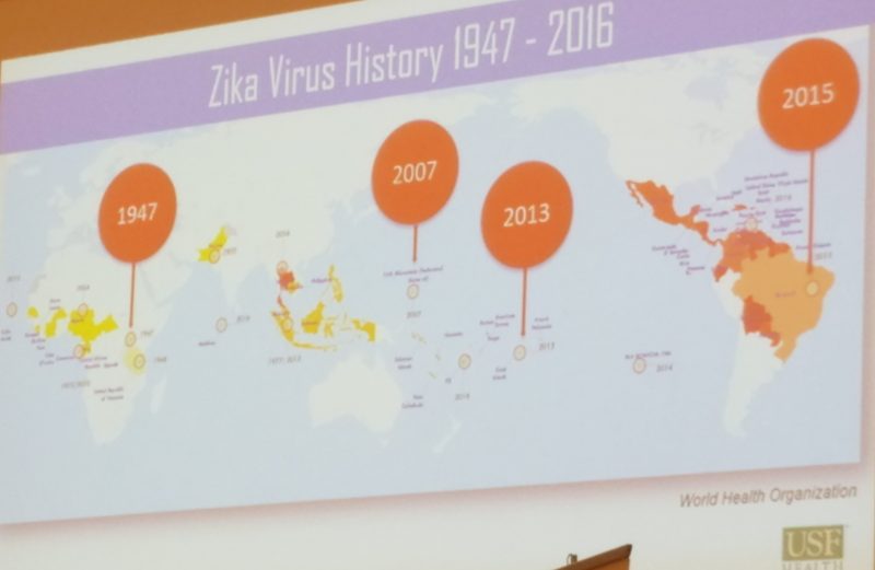 Zika