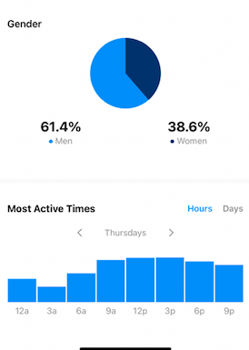 Expert Advice: Instagram For Photographers
