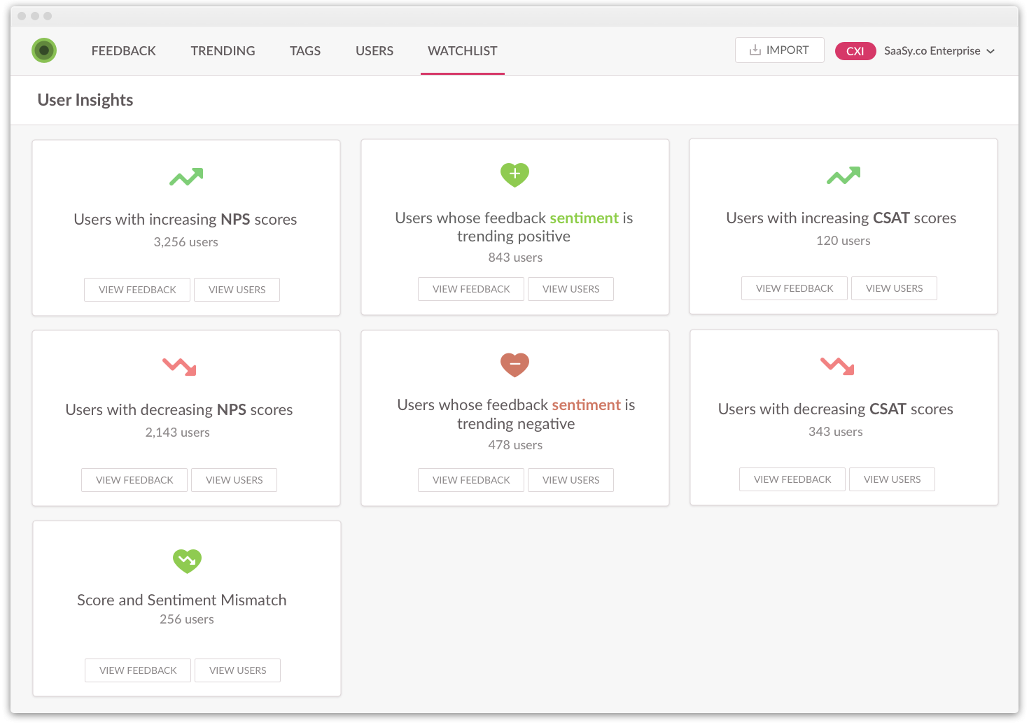Wootric's CXInsight Dashboard with Watchlist