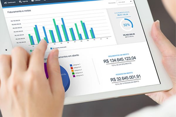 finanças por meio de softwares de automação