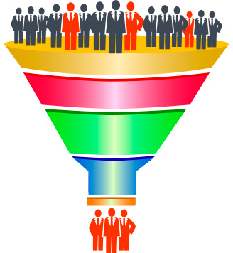CRM