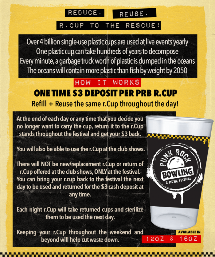r.Cup-Punk-Rock-Bowling-2019