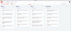Post-mortem Analysis Template in Redbooth