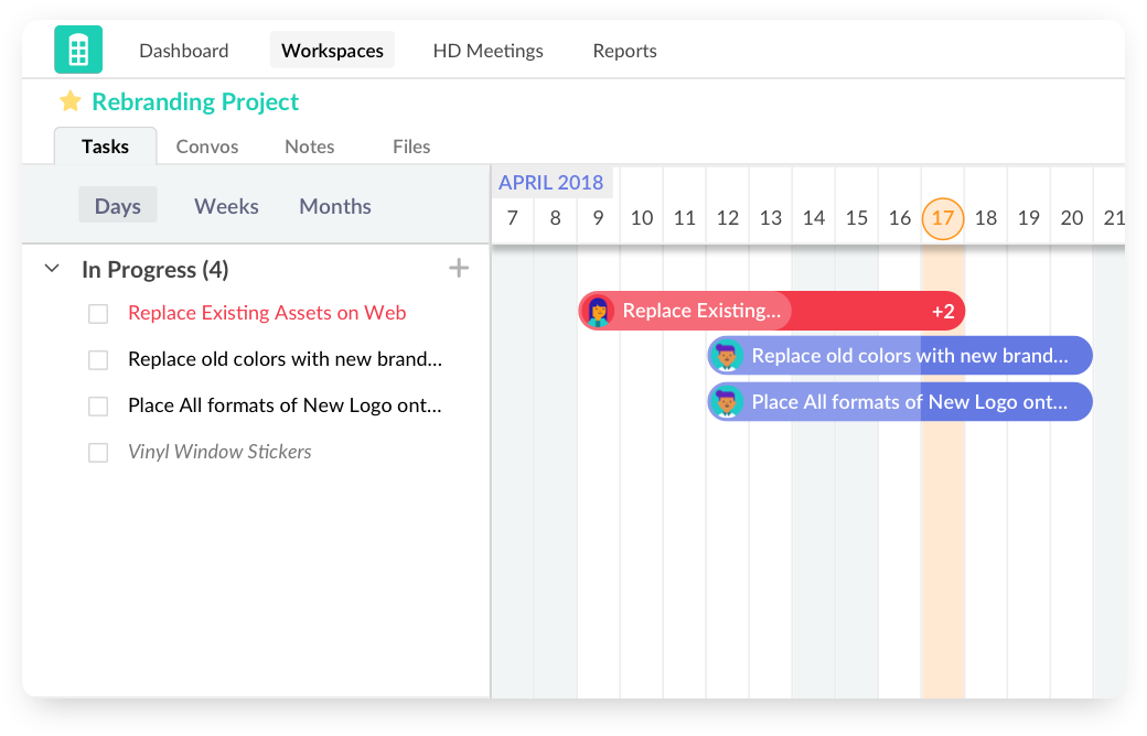 Diagramme de Gantt de RedBooth