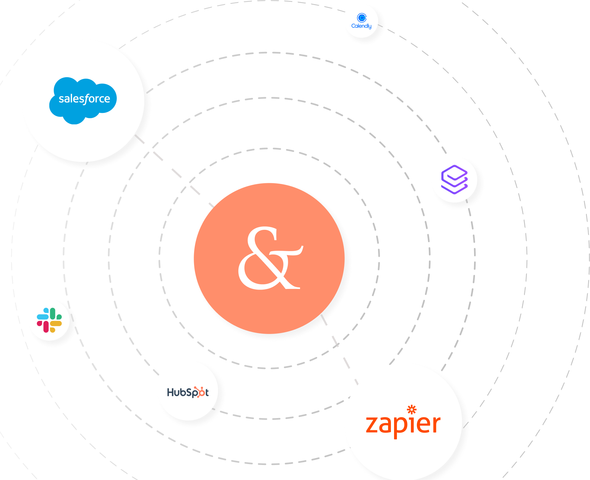 Frame 976 Illustration showcasing integrations available in Loop & Tie's gifting solution.