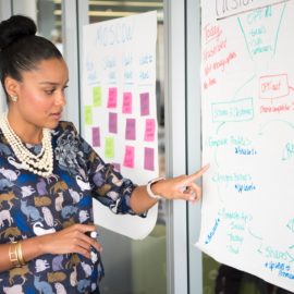 7 Challenger Sale Training Exercises for Sales Reps