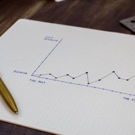 Scaling Up: Rockefeller Habits for the 21st Century