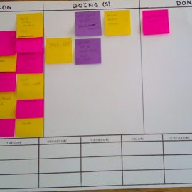 A kanban board with sticky notes.
