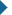 Rightmiddle