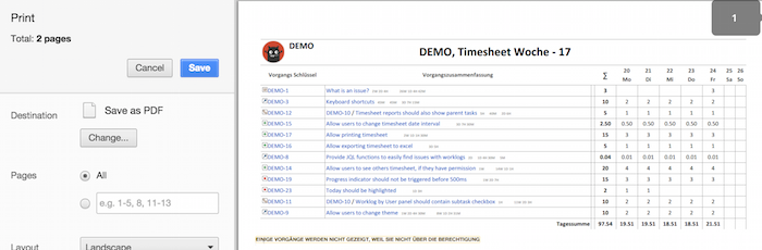 Worklog by User