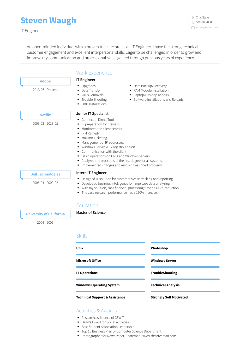 it engineer resume samples templates visualcv top professional skills