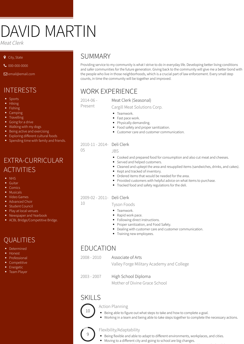 Meat Clerk Resume Samples 1 Resource for Templates & Skills VisualCV