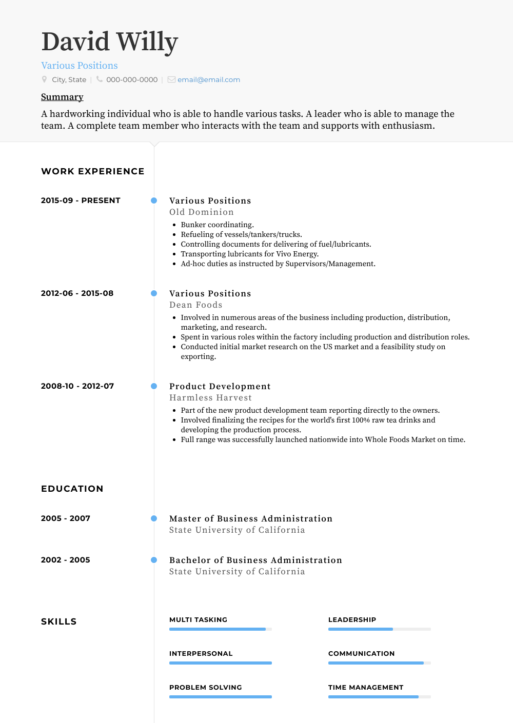 Various Positions Resume Samples and Templates VisualCV