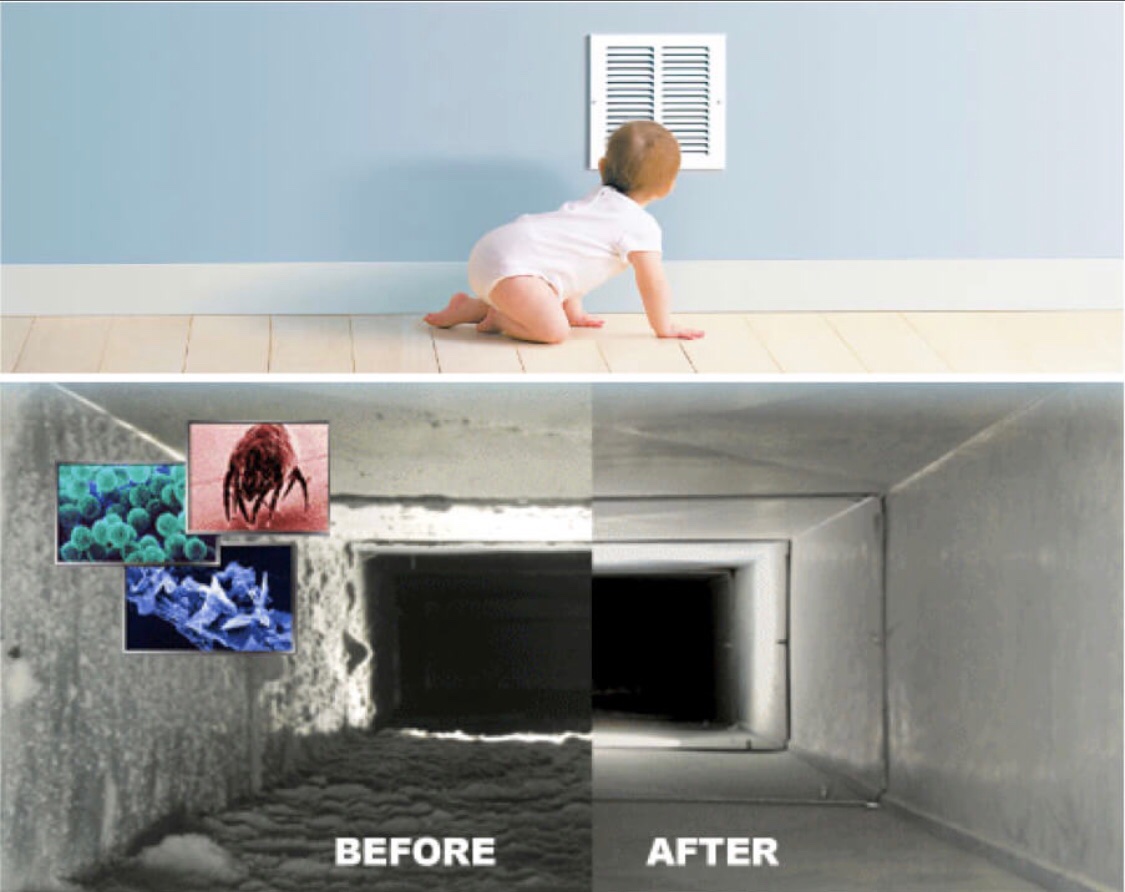 Top 5 Benefits of Getting Your Air Ducts Cleaned! Hearth & Home
