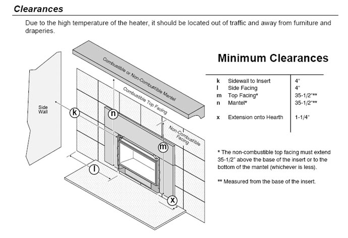 34 DVL Gas Fireplace Insert - Northstar Energy