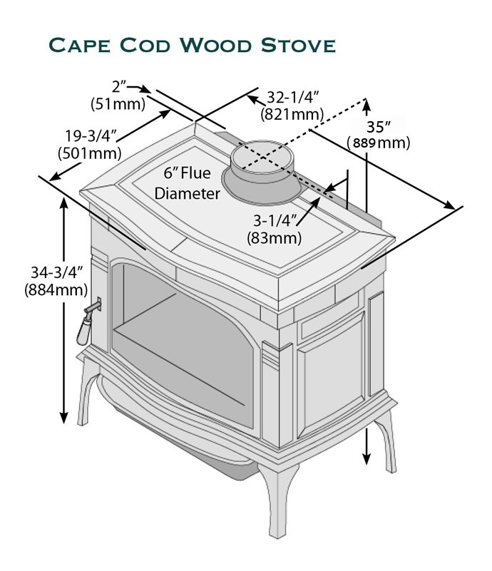 Lopi Cape Cod HybridFyre™ Wood Stove Salida Stove