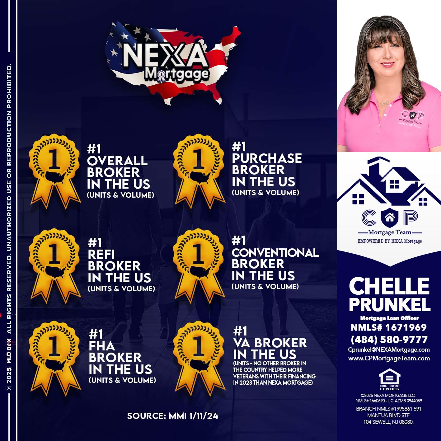 #1 - Chelle Prunkel -Senior Mortgage Loan Officer