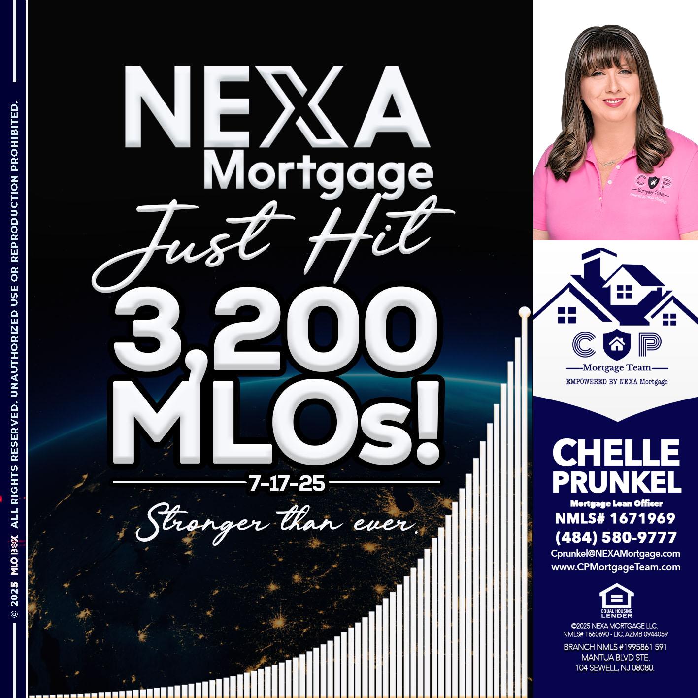 3200 MLOs - Chelle Prunkel -Senior Mortgage Loan Officer