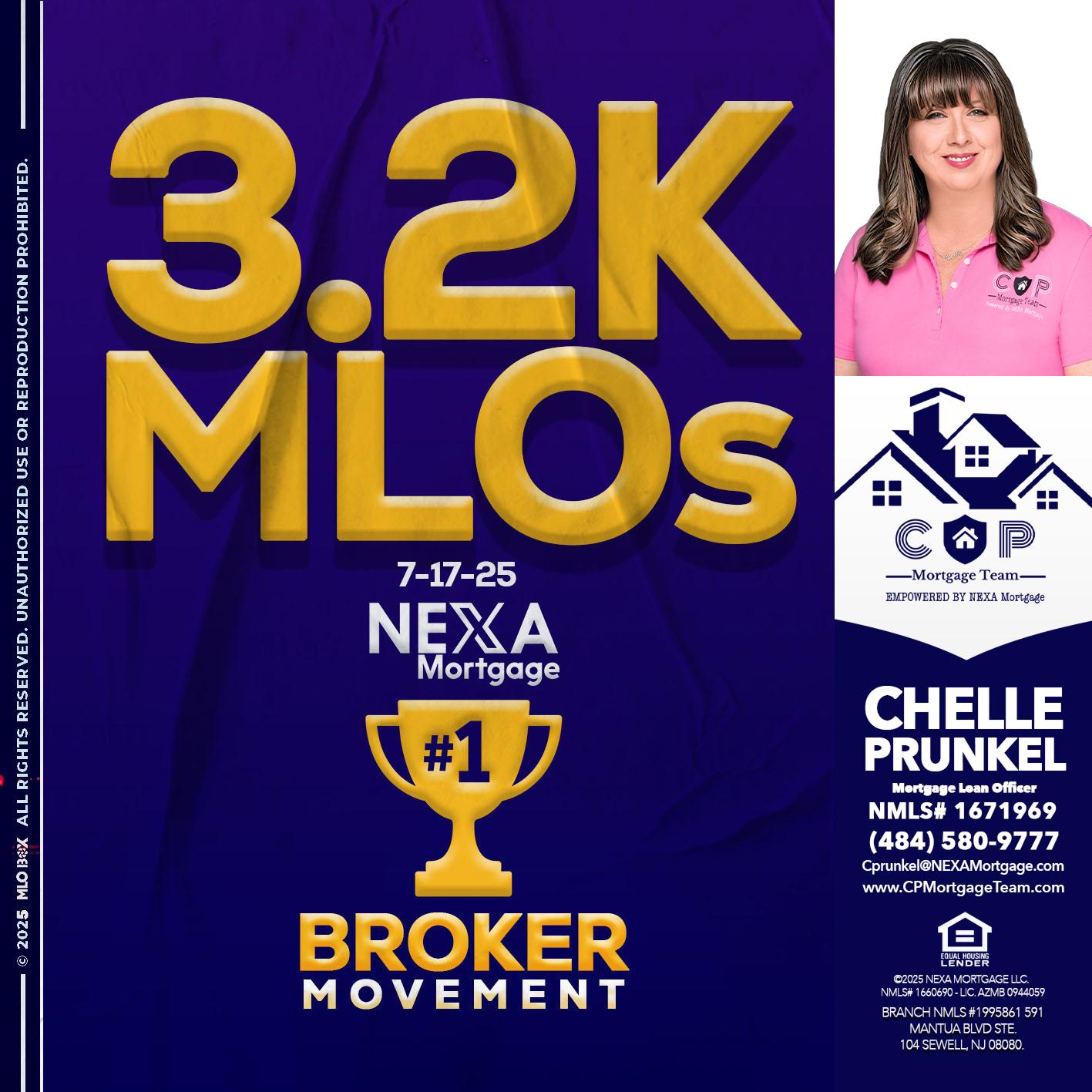 3.2K MLOs - Chelle Prunkel -Senior Mortgage Loan Officer