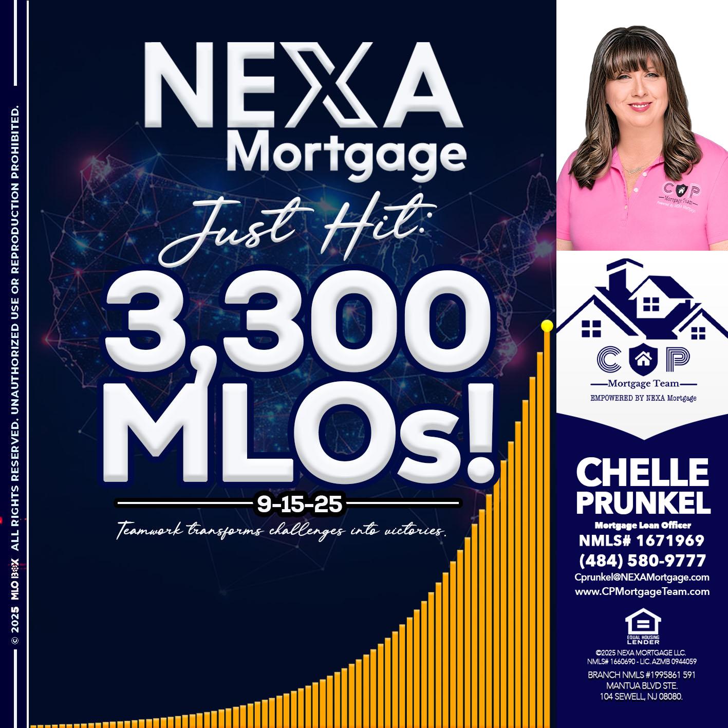 NEXA JUST HIT 3300 MLOS - Chelle Prunkel -Senior Mortgage Loan Officer