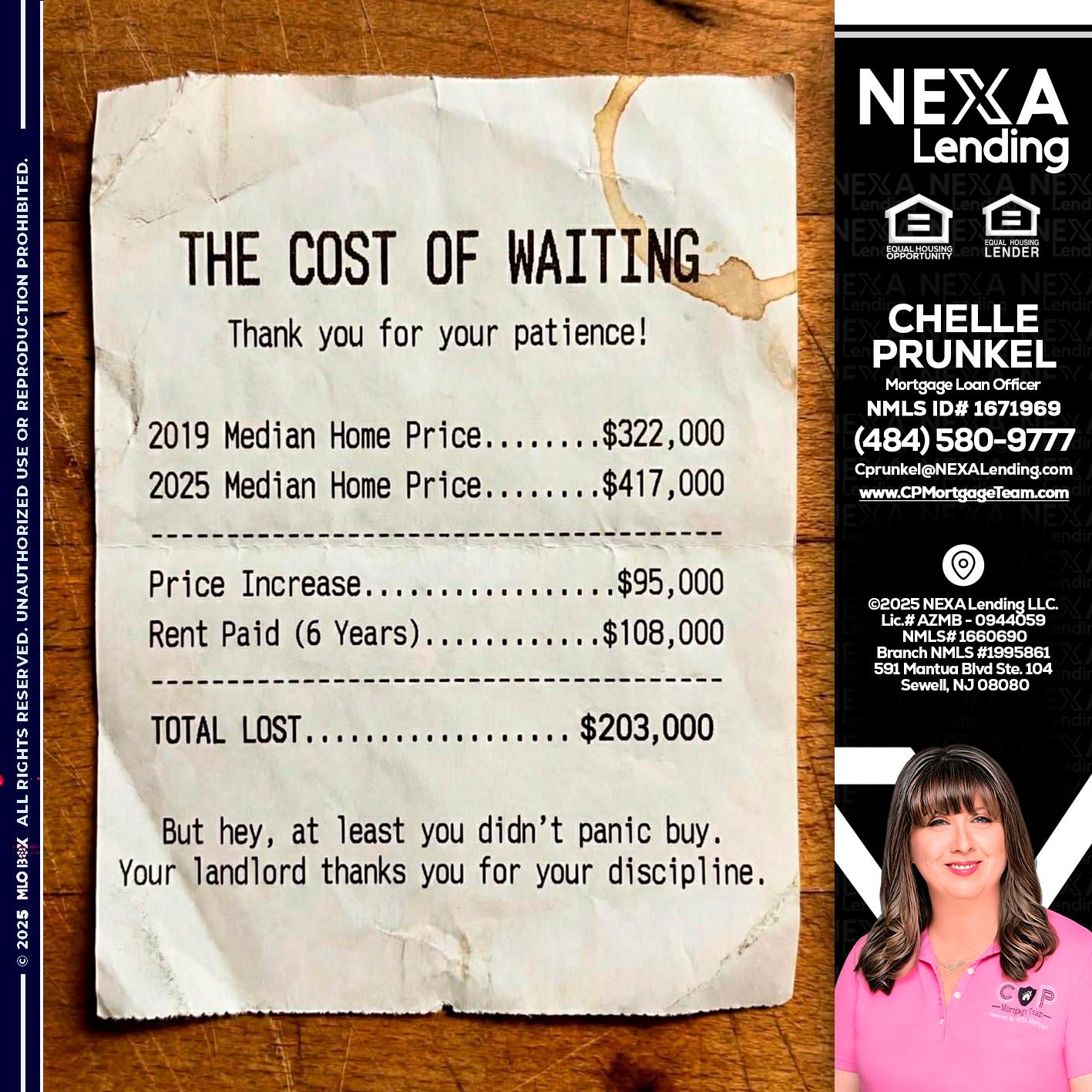 THE COST OF WAITING - Chelle Prunkel -Senior Mortgage Loan Officer