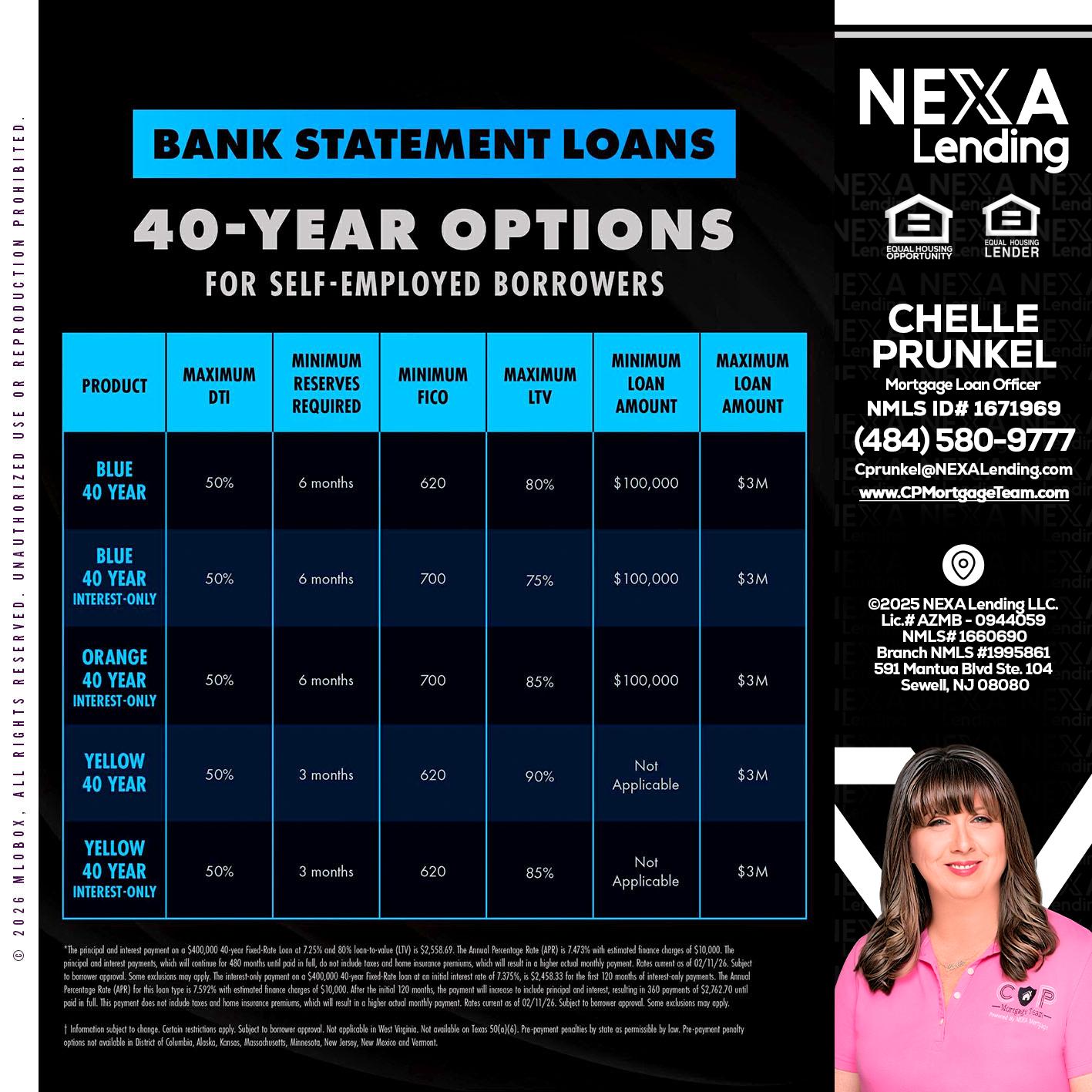 40 YR. OPTIONS - Chelle Prunkel -Senior Mortgage Loan Officer